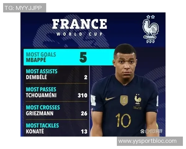 文班MRI检查结果无韧带损伤步行者缺阵开拓者出战成疑引发关注